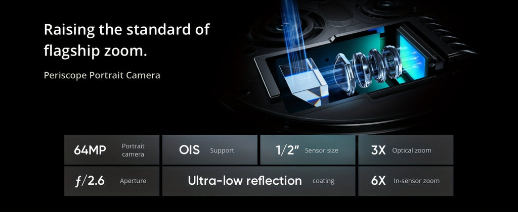 Realme 12 Pro+ Unlocked Cellphone 12GB+512GB Global Version, 5G LTE, Andriod 14 Smartphone, Qualcomm Snapdragon 7s Gen 2 Processor Celulares, IMX890 OIS Camera, 6.67" FHD+ 120Hz Curved, Vision Display, Blue