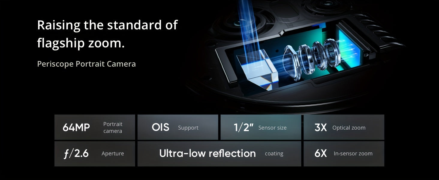 Realme 12 Pro+ Unlocked Cellphone 12GB+512GB Global Version, 5G LTE, Andriod 14 Smartphone, Qualcomm Snapdragon 7s Gen 2 Processor Celulares, IMX890 OIS Camera, 6.67" FHD+ 120Hz Curved, Vision Display, Blue