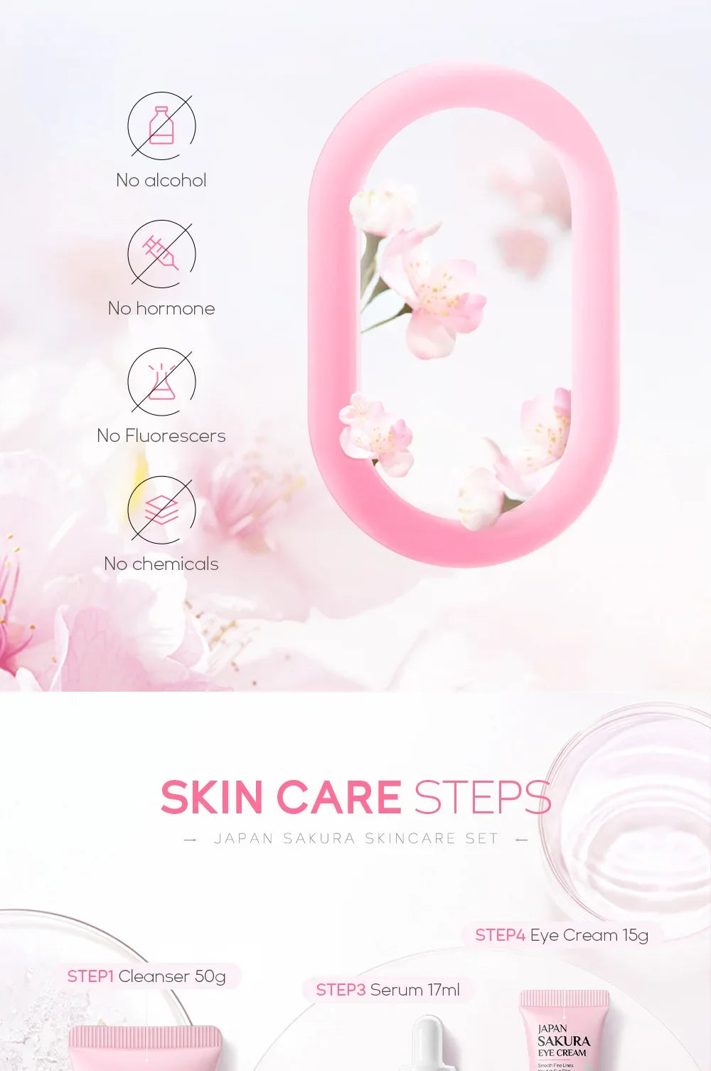 LAIKOU Sakura Skin Care 5-Piece Gift Set | Moisturizing & Fine Line Reduction | Korean Skincare
