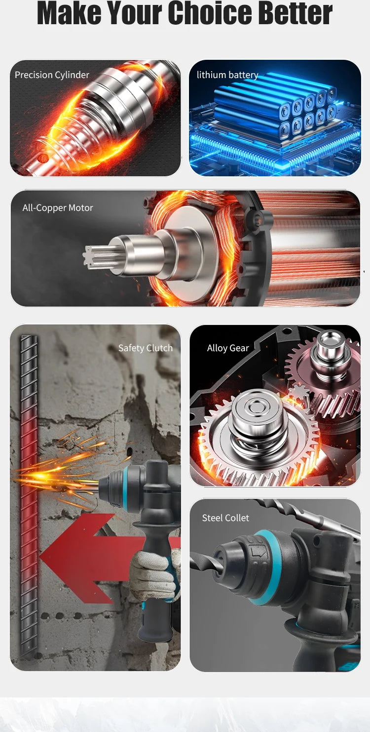 Brushless Cordless Electric Hammer Drill | 18V Lithium Battery Power Tool Compatible with Makita Battery