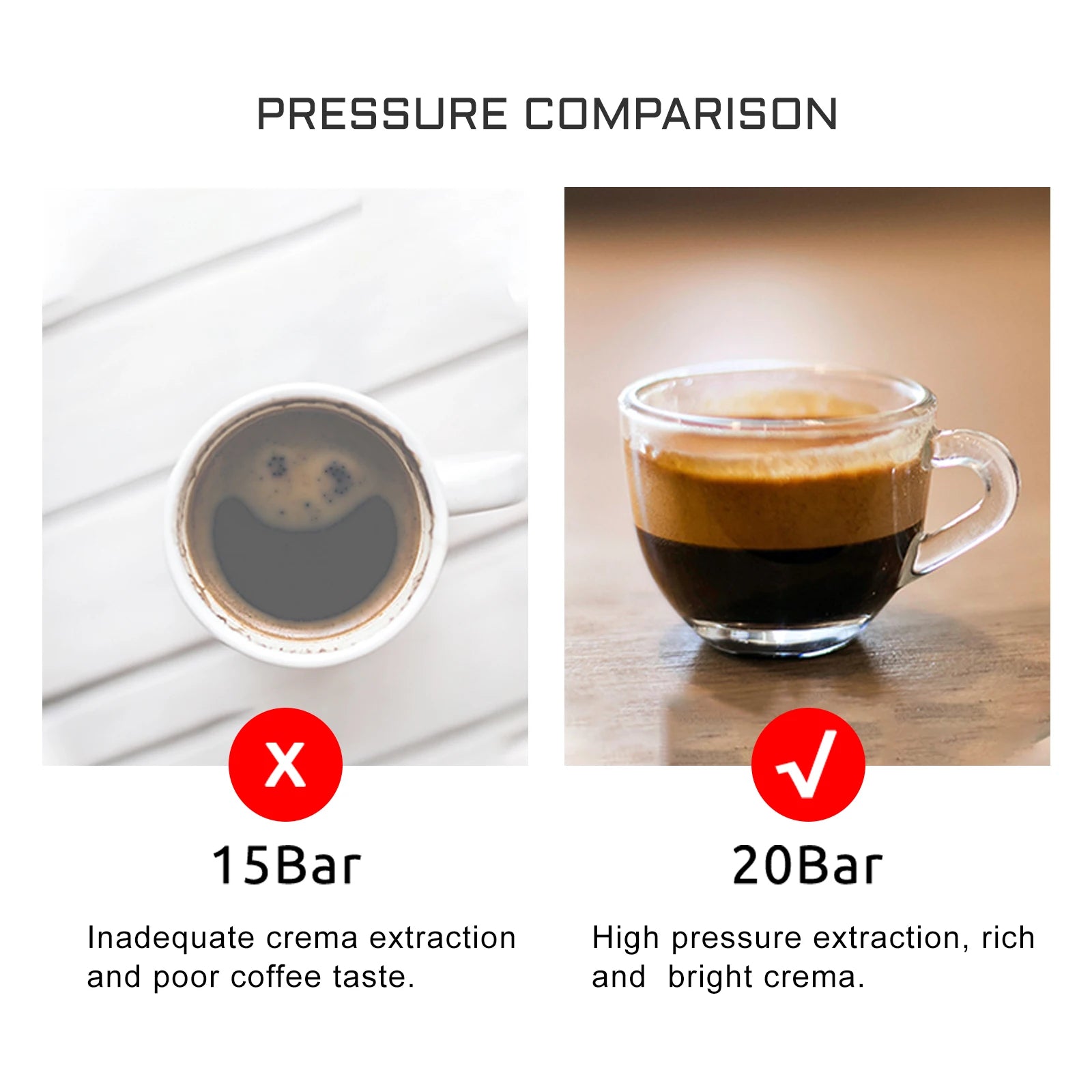 HiBREW Coffee Machine Cafetera 20 Bar Espresso Inox Semi Automatic Expresso Cappuccino Hot Water Steam Temperature Display H5