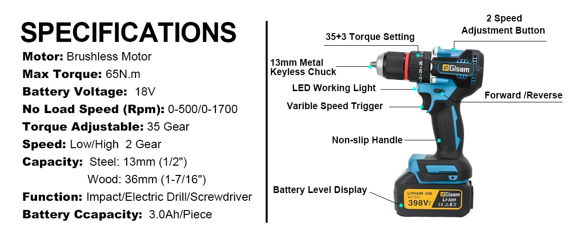 Gisam Brushless Power Tools Set | Electric Impact Wrench, Drill, Angle Grinder & Hammer | For Makita 18V Battery