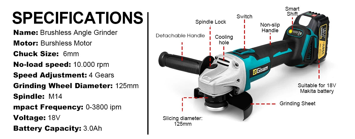 Gisam Brushless Power Tools Set | Electric Impact Wrench, Drill, Angle Grinder & Hammer | For Makita 18V Battery