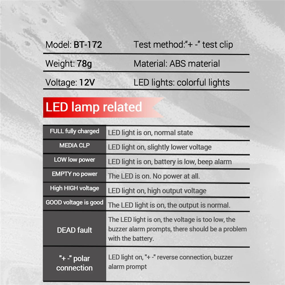 BT-171 LED Digital Car Battery Tester | 12V Auto Battery Analyzer Diagnostic Tool | Charging Cranking System Checker