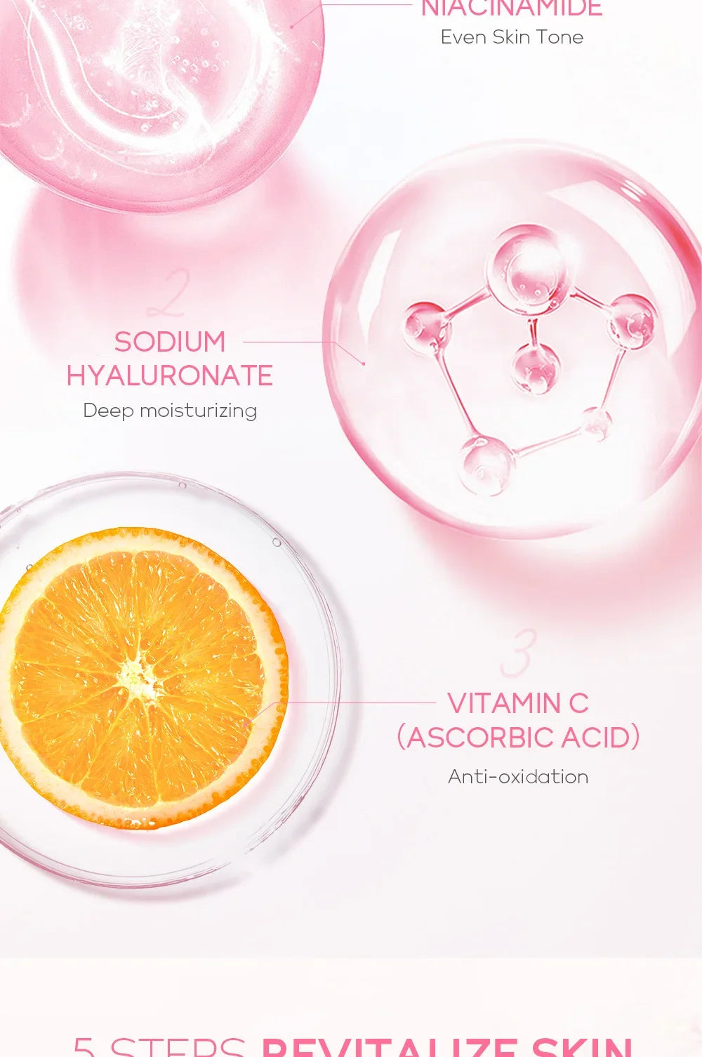 LAIKOU Sakura Skin Care 5-Piece Gift Set | Moisturizing & Fine Line Reduction | Korean Skincare