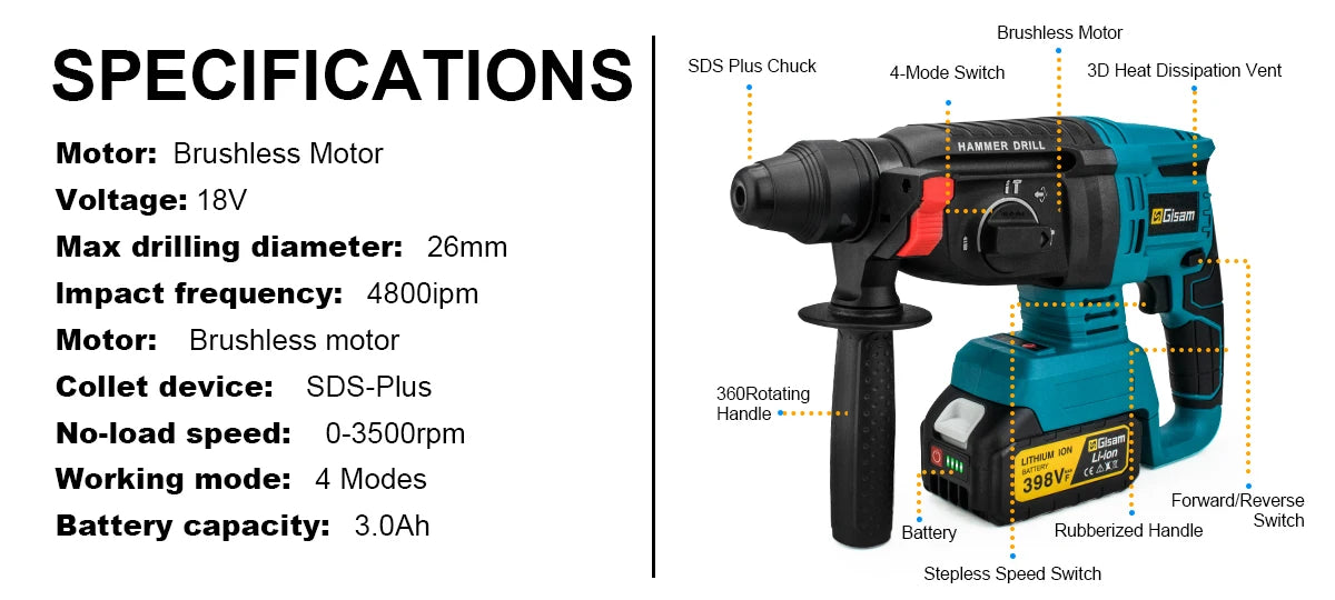 Gisam Brushless Power Tools Set | Electric Impact Wrench, Drill, Angle Grinder & Hammer | For Makita 18V Battery