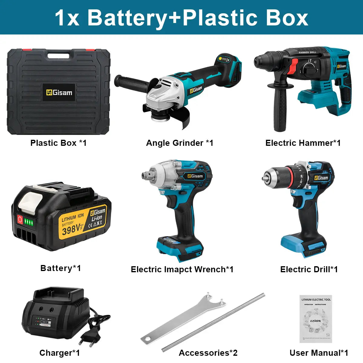 Gisam Brushless Power Tools Set | Electric Impact Wrench, Drill, Angle Grinder & Hammer | For Makita 18V Battery