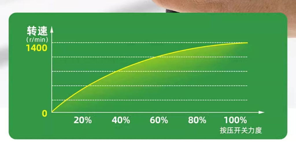 21V Brushless Lithium Battery Hand Drill | Rechargeable Electric Screwdriver & Multi-functional Power Tool
