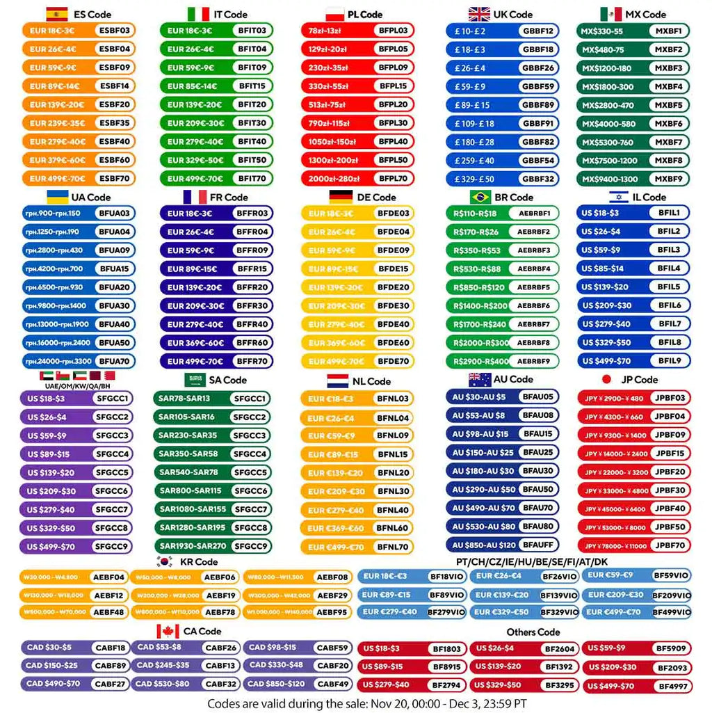 Gisam Brushless Power Tools Set | Electric Impact Wrench, Drill, Angle Grinder & Hammer | For Makita 18V Battery