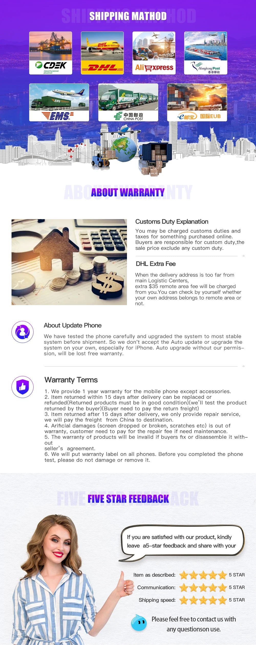 iPhone 15 Plus 128GB-256GB Unlocked - Large 6.7" Display 5G