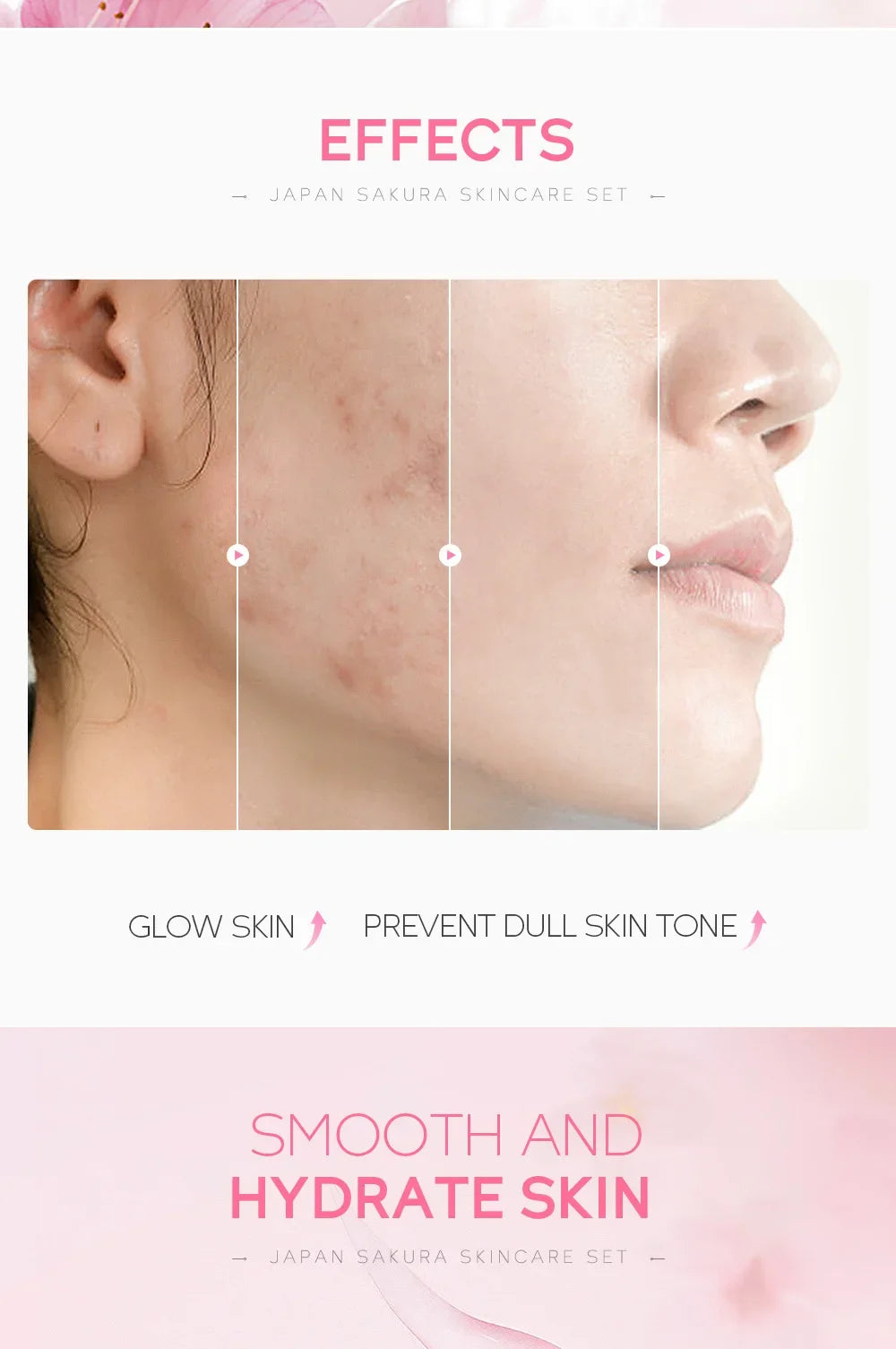 LAIKOU Sakura Skin Care 5-Piece Gift Set | Moisturizing & Fine Line Reduction | Korean Skincare