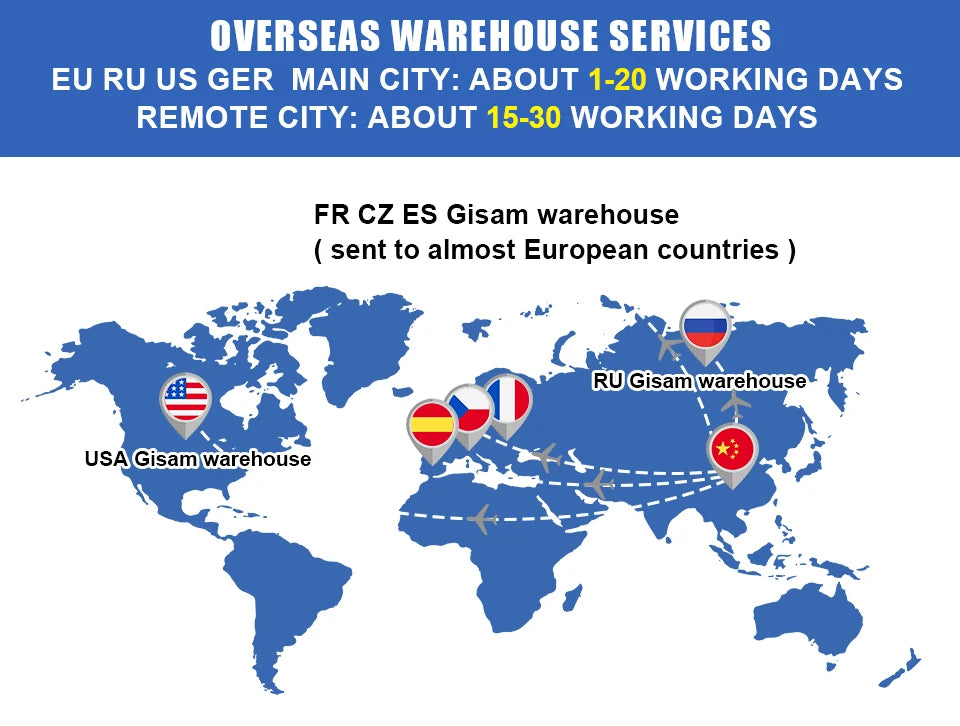 Gisam Brushless Power Tools Set | Electric Impact Wrench, Drill, Angle Grinder & Hammer | For Makita 18V Battery
