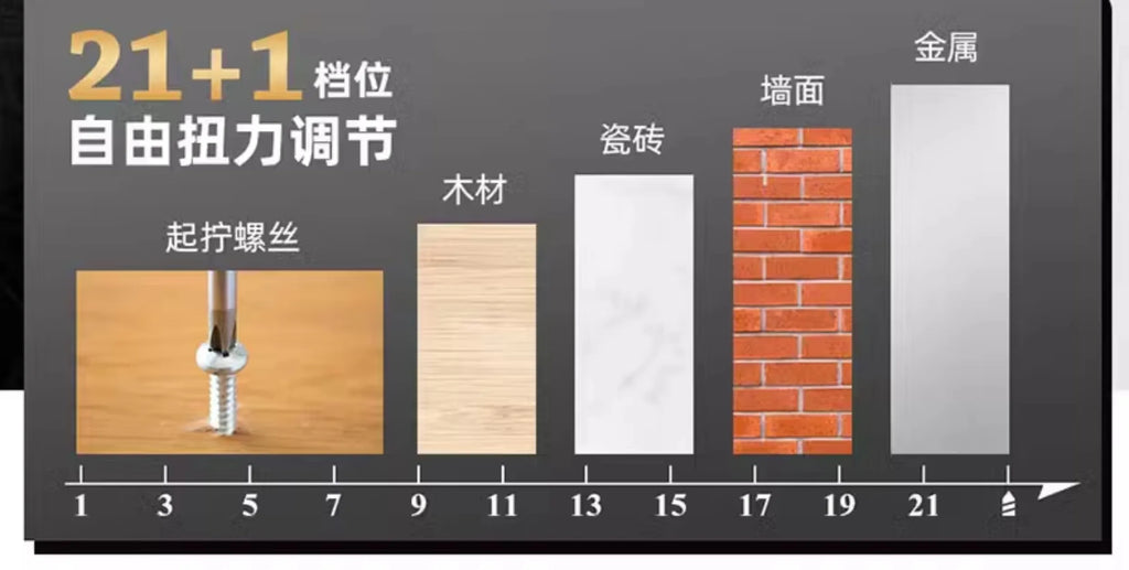 21V Brushless Lithium Battery Hand Drill | Rechargeable Electric Screwdriver & Multi-functional Power Tool