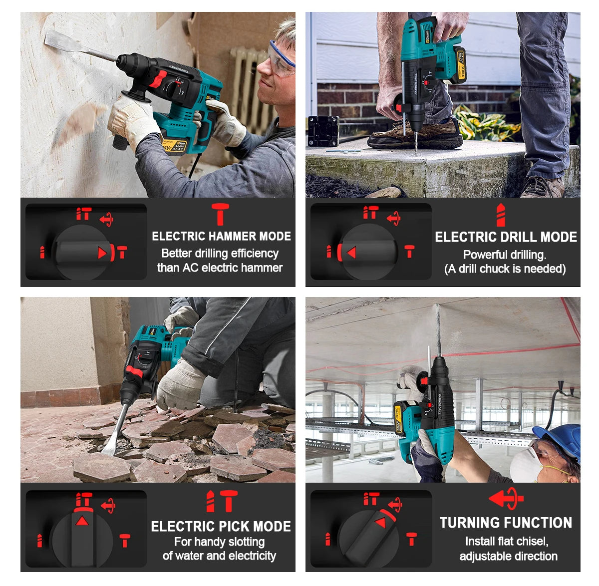 Gisam Brushless Power Tools Set | Electric Impact Wrench, Drill, Angle Grinder & Hammer | For Makita 18V Battery