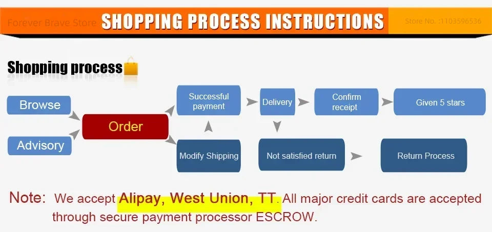 20ml Face Concealer Spray BB Cream | Whitening & Moisturizing Isolate Cream | Long Lasting Brighten Foundation