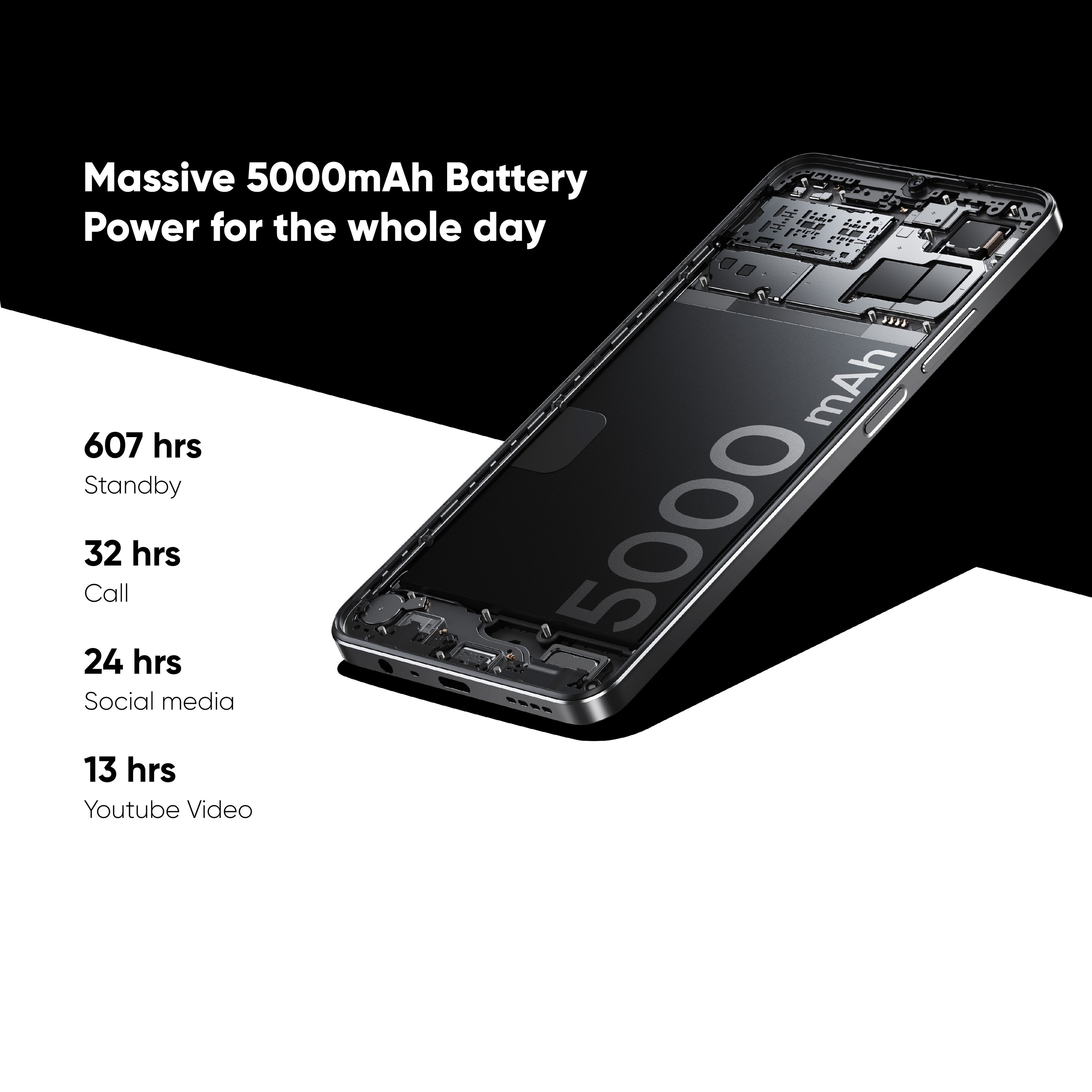 Realme Note 50 Unlocked Cellphone 4GB+128GB Global Version, 4G LTE, Andriod 13 Smartphone, 6.74''HD 90Hz Display, 5000mAh Battery Celulares, 13M Camera Mobile Phone, Black