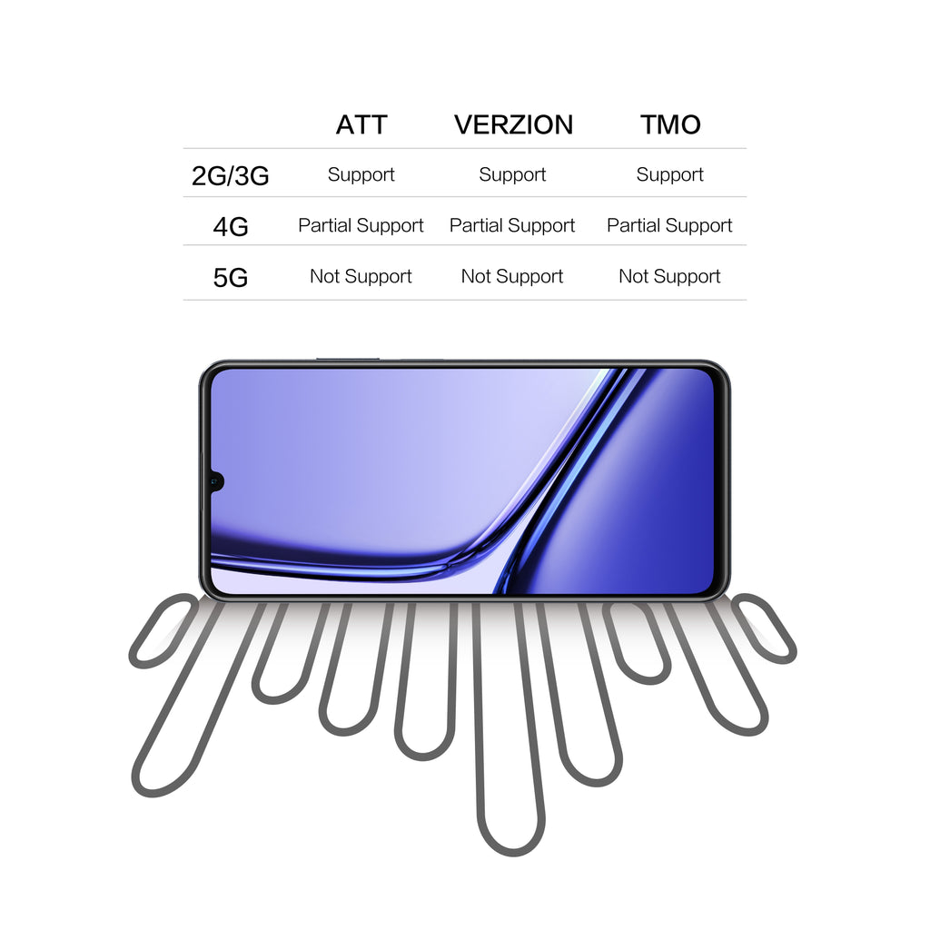 Realme Note 50 Unlocked Cellphone 4GB+128GB Global Version, 4G LTE, Andriod 13 Smartphone, 6.74''HD 90Hz Display, 5000mAh Battery Celulares, 13M Camera Mobile Phone, Black