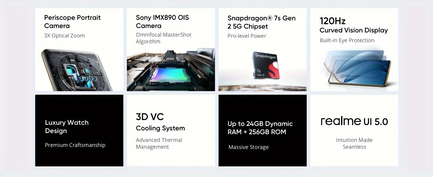 Realme 12 Pro+ Unlocked Cellphone 12GB+512GB Global Version, 5G LTE, Andriod 14 Smartphone, Qualcomm Snapdragon 7s Gen 2 Processor Celulares, IMX890 OIS Camera, 6.67" FHD+ 120Hz Curved, Vision Display, Blue